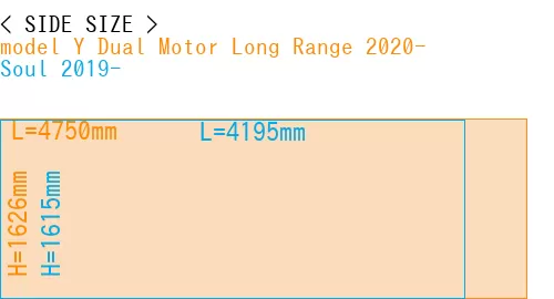 #model Y Dual Motor Long Range 2020- + Soul 2019-